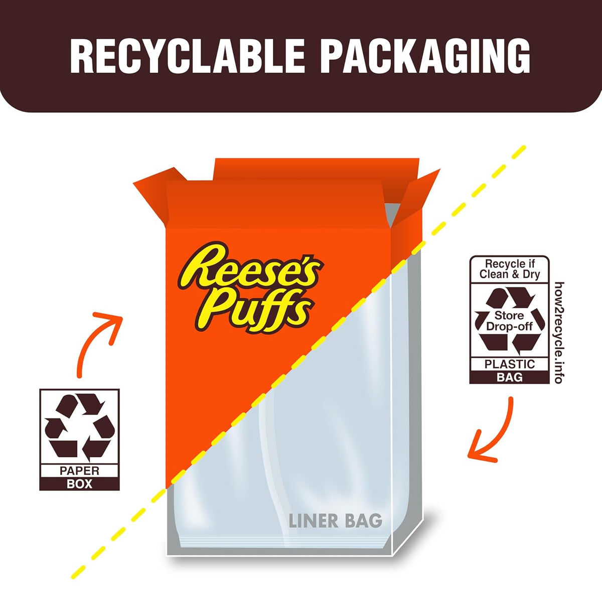 REESE'S 花生巧克力早餐麥片 326g